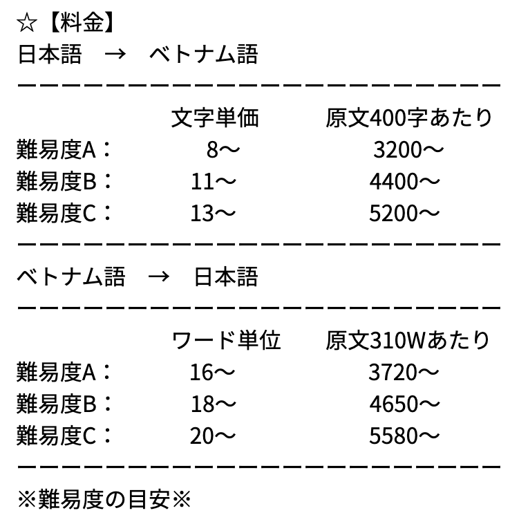 新着情報の画像